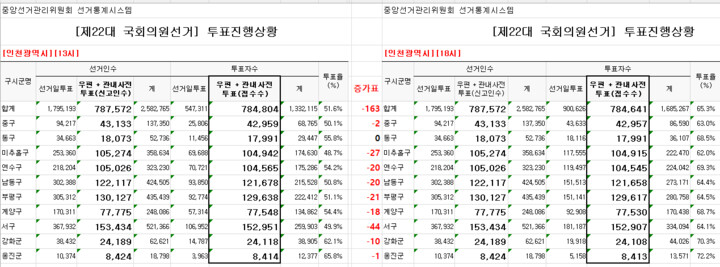 제휴상품평 포토리뷰 이미지